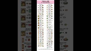 Tica Boca Food recipes #shortvideo #tocabocagirl #tocaboca #toca #tocabocashorts #alisa #lisa
