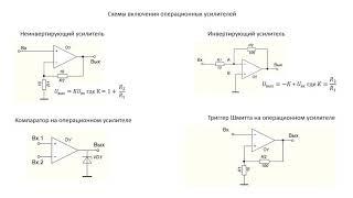 Операционный усилитель