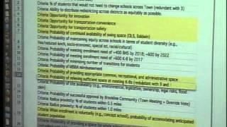 B-Space Forum 7/15/13