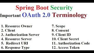 OAuth 2.0 terminologies explained | Spring Boot Security