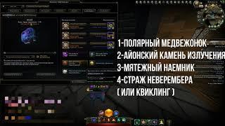 Гайд на Паладина Клятвохранителя  #Neverwinter online | m18