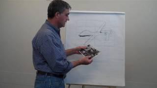 Drawing with grids