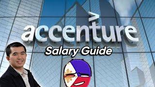 Accenture Philippines Salary Guide LEAKED! | High Paying Jobs