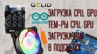 GELID CODI6 | Arduino RGB LED контроллер | Передаю параметры системы в подсветку