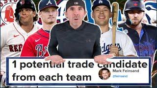 Trade Chances For Every Trade Candidate From Recent MLB.Com Article