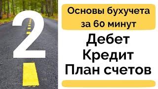 Дебет Кредит Активы Пассивы План счетов Баланс Бухучет с нуля  Бухгалтерия для начинающих