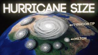 HURRICANE Size Comparison: 3D Simulated 2024