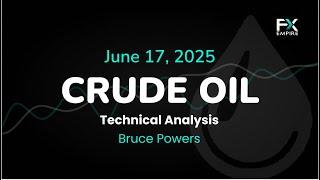 Crude Oil Price Forecast Today , Technical Analysis (June 17): WTI, Brent Stay Strong