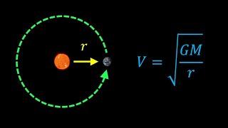 How To Derive The Orbital Velocity For A Circular Orbit