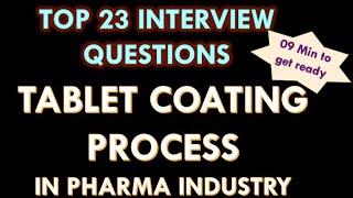 Coating process for Tablet in Pharmaceutical industry l Interview Question and answers