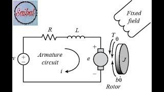 Transfer Function & Block Diagram of Armature Controlled D.C motor
