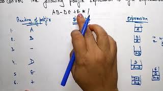 Postfix to Infix Conversion | Examples | Data Structures | Lec-17 | Bhanu Priya