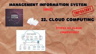 22. What is Cloud Computing?  | Types of Cloud Computing: Public, Private, Hybrid | MIS