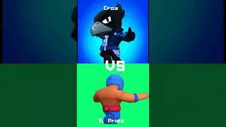 Crow VS EL Primo, Who is better? #brawlstars #brawl #crow #elprimo #versus