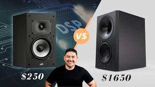 Upgrade Budget Speakers with DSP: Focus on Directivity!