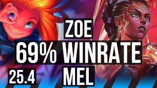 ZOE vs MEL (MID) | 11/0/6, 69% winrate, Legendary | KR Grandmaster | 25.4