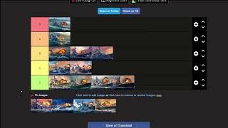 A World of Warships Tierlist: Research Bureau Ships