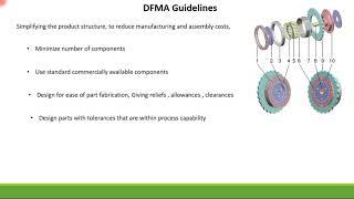 DFMA guidelines for Mechanical product development