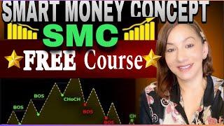 Master this smart money trading strategy (Beginner to Advanced)- Free course in Nepali