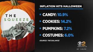 Inflation hitting Halloween too