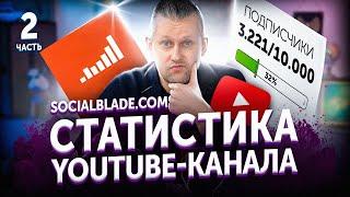 Socialblade: как пользоваться. Бесплатная аналитика YouTube.  3221/10000