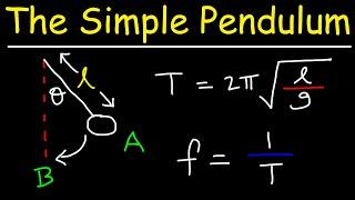 The Simple Pendulum