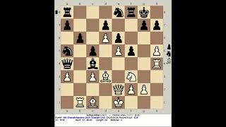 Aditya Mittal vs Pichot, Alan | 8th Sharjah Masters Chess 2025, UAE