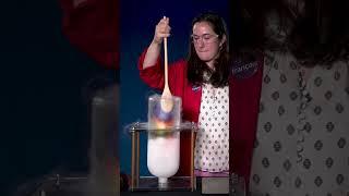 Liquid Nitrogen & Balloon Experiment