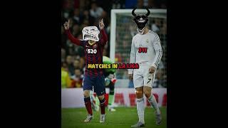 RONALDO X MESSI X LA LIGA HAT-TRICKS #football #shorts #tanding