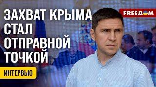 Mykhailo Podolyak. Interview (2024) News of Ukraine