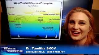 How the Ionosphere Works for Ham Radio