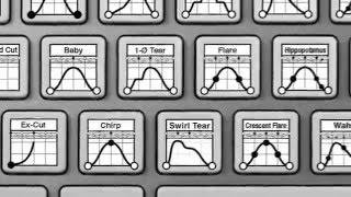 TTM ASCII Character Set™ 001 :: Skratch Alphabet for Dj Composers