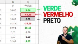 Positive Value Green, Negative Red, Zero Black | Excel 🟢