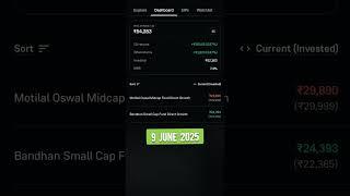9 JUNE MUTUAL FUND PORTFOLIO UPDATE