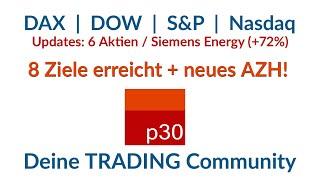 Dax Analyse ab 13. Mai 2024: Neues Allzeithoch / 770 Punkte Squeeze! Alle MOB Marken im Video!