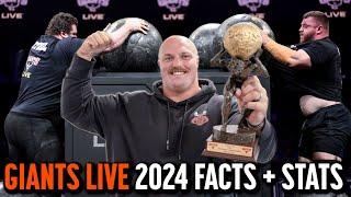 Giant's Live 2024 Review: The Best Year EVER?