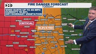 DFW Weather: Dry start to spring indicates higher fire risk in North Texas