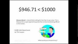 How to Price/Value Bonds - Formula, Annual, Semi-Annual, Market Value, Accrued Interest