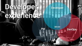 What is Developer Experience?  | Understanding DevX