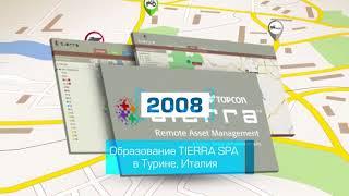 TOPCON. Краткая история