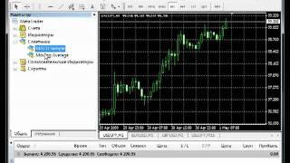 Индикаторы и Советники в MetaTrader4.mp4