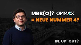 Von 40 auf 300 Mitarbeiter in 6 Jahren – Digitalberatung neu gedacht | Philipp Ortlieb | OMMAX