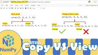 Python NumPy|NumPy Arrays Copy VS View | Python for Beginners | Learnerea