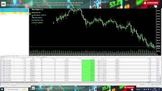 Dow Snipe - New Trading Robot - Live Trading US Session - 13th November 2024