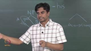 Mod-01 Lec-35 Syntax: Structure of an IP and  Thematic Relations Cont..