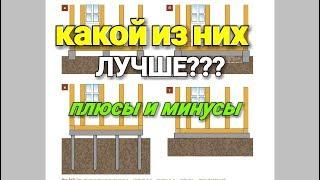 Какой выбрать фундамент??? Фундамент для КАРКАСНОГО дома. Плюсы и минусы!Title