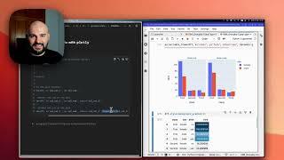 Multivariate Data Aggregation & Visualization with Pandas & Plotly (Python)