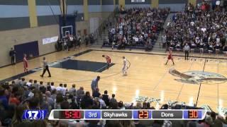 Spanish Fork vs Salem Hills Basketball Jan. 8, 2016