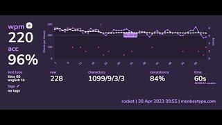 220 wpm english 1k