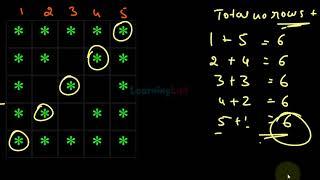 Square Pattern Printing with Diagonals in C Programming Language Tutorial